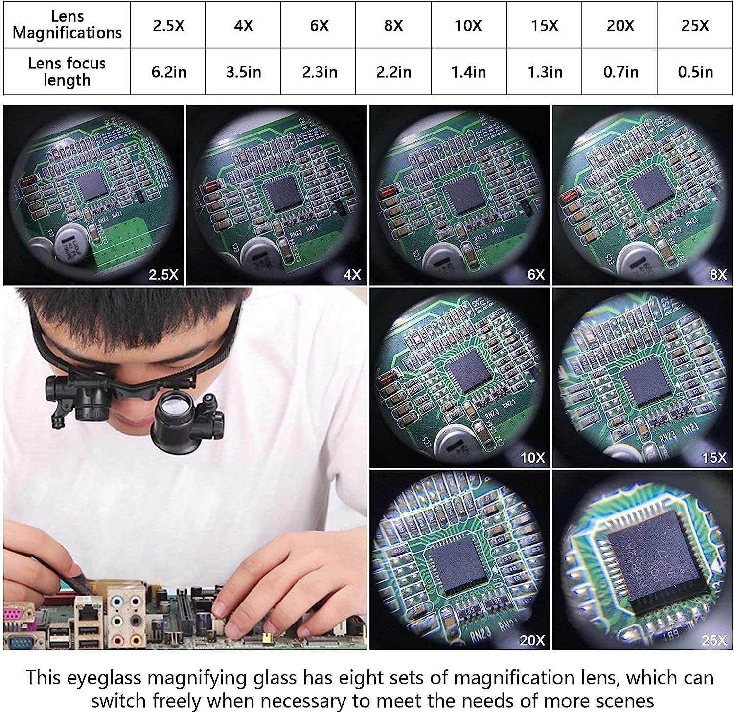 Head Mounted Magnifier With LE - Electronics Repair Glasses 评论和价格