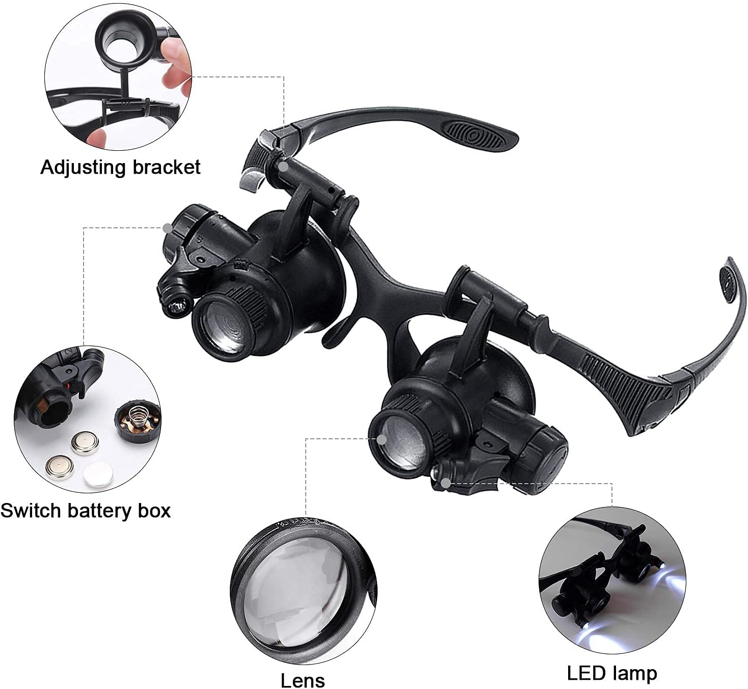 Head Mounted Magnifier With LE - Electronics Repair Glasses 评论和价格