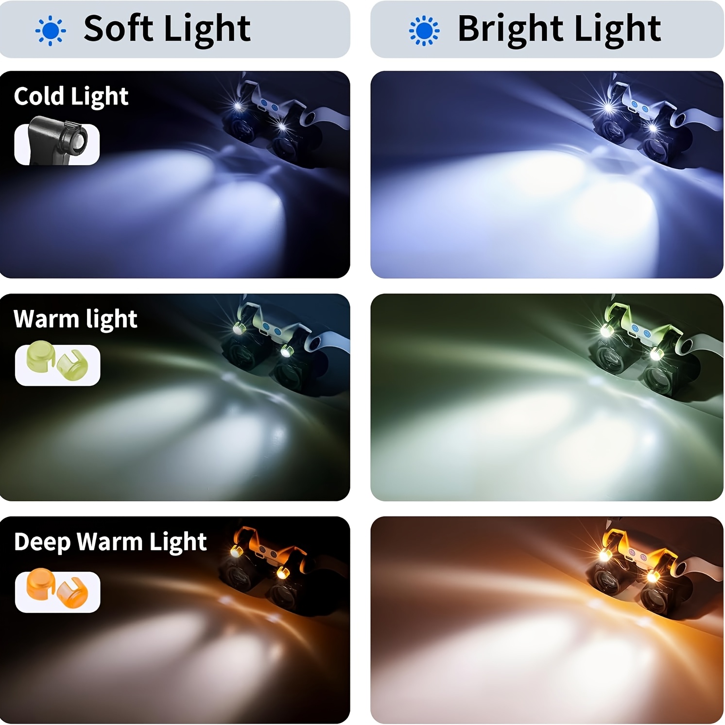 Head-mounted LED Magnifying Gl - Electronics Repair Glasses 评论和价格