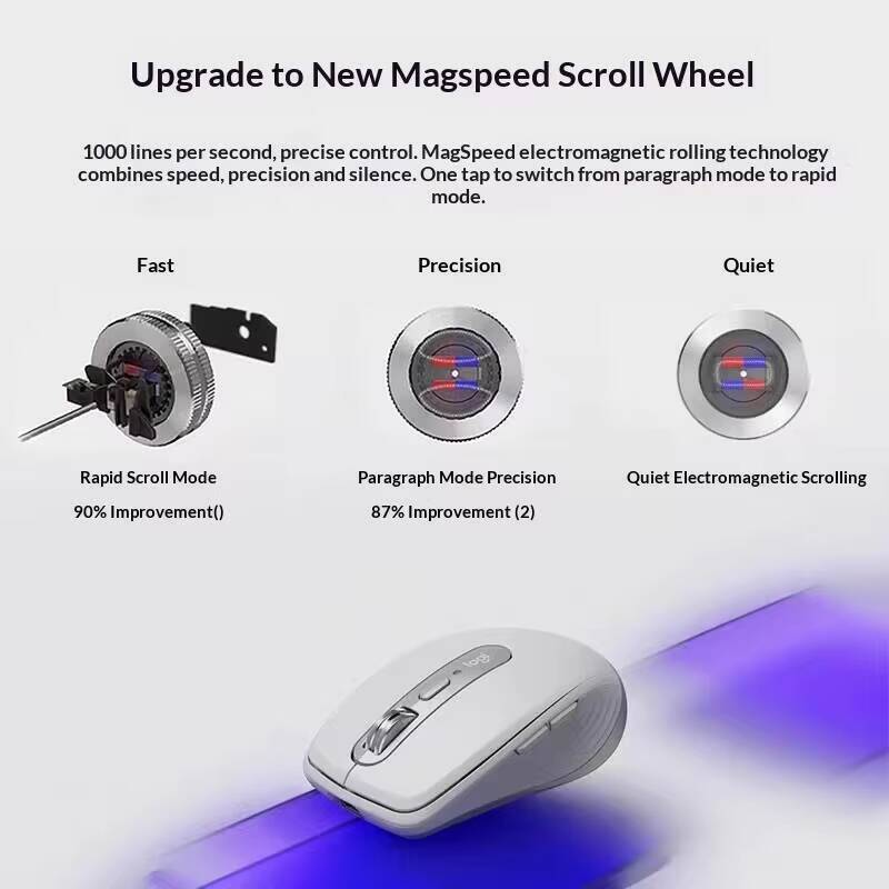 Ergonomic MX Anywhere 3S - 8K  - Electronics Repair Course Online 评论和价格