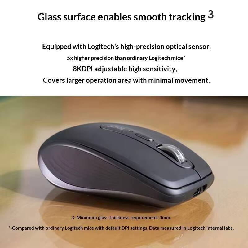 Ergonomic MX Anywhere 3S - 8K  - Electronics Repair Course Online 评论和价格