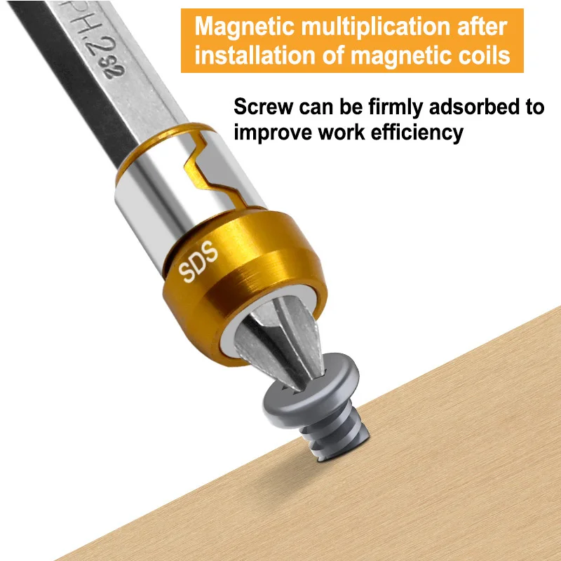 6.35mm Magnetic Ring Alloy Ele - Pentalobe Screwdriver Set 评论和价格