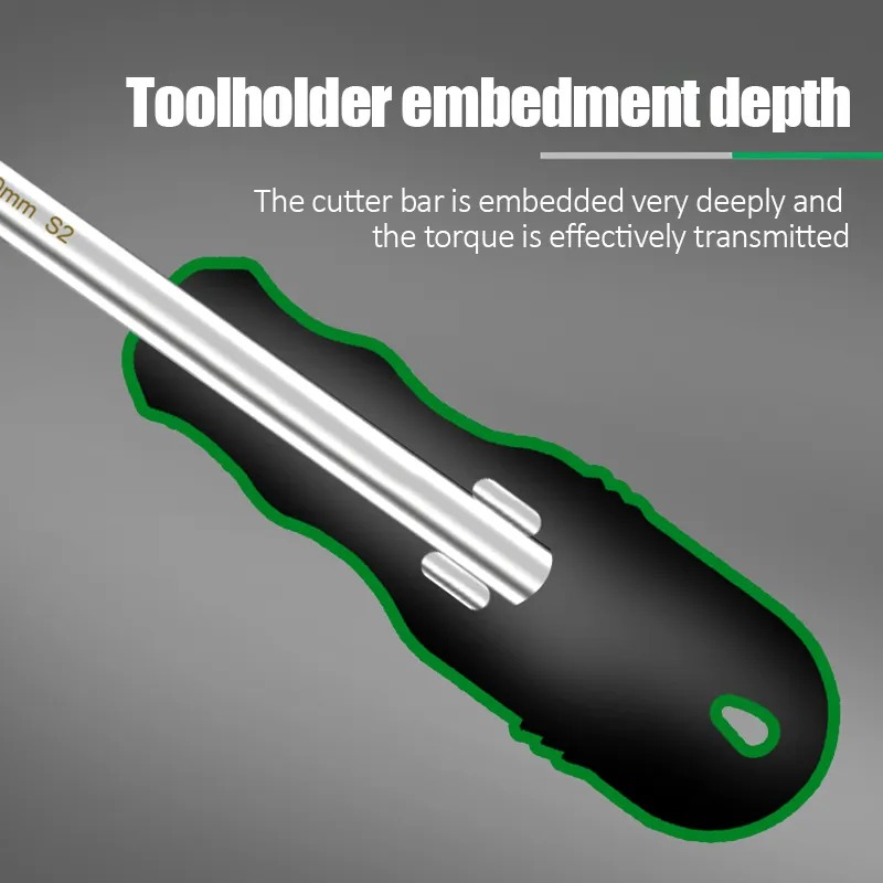 LAOA 1PC Ball Head Hex Head Sc - Pentalobe Screwdriver Set 评论和价格