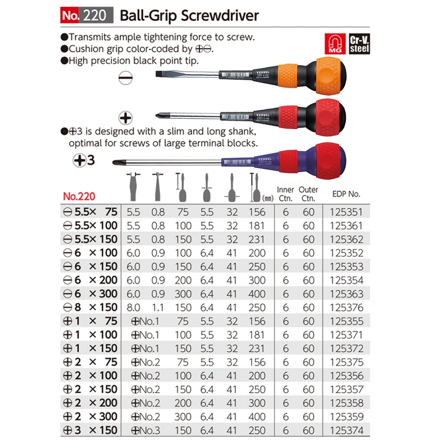 VESSEL 220 Series Ball Grip, ( - Pentalobe Screwdriver Set 评论和价格