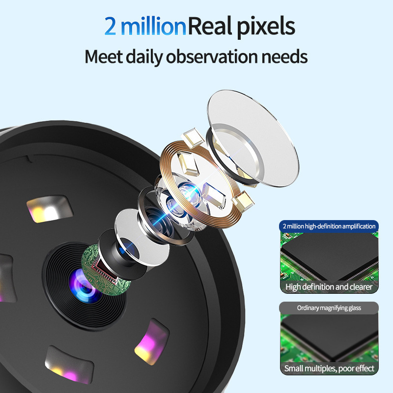 2.8'' IPS Digital Magnifier Fu - Electronics Repair Glasses 评论和价格